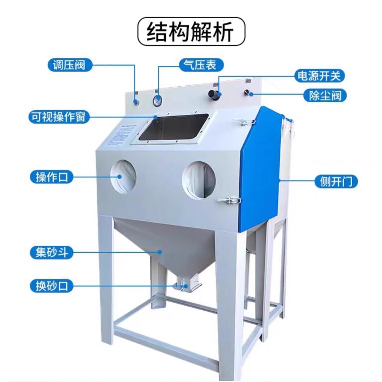 TokyoSandblasting machine